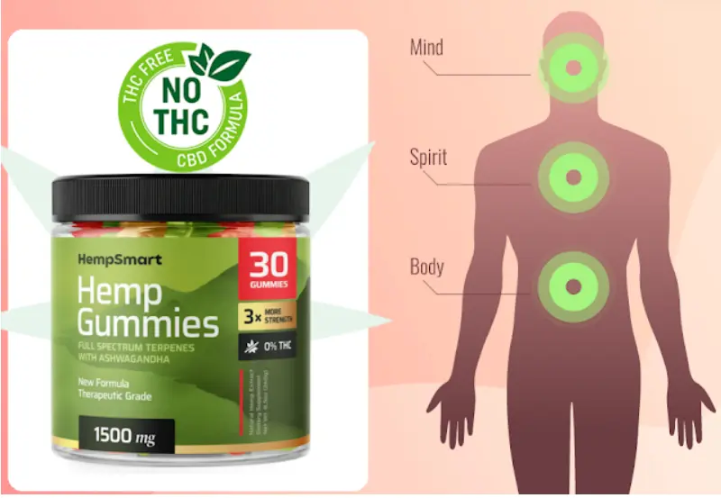 smart hemp gummies reviews